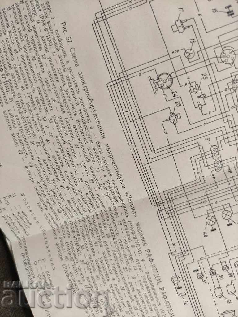 Auction Minibus Latvia - Operation manual Auction Minibus Latvia - Operation manual