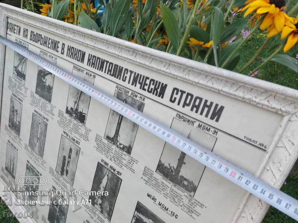 ΔΙΟΙΚΗΤΙΚΟ - ΑΡΜΥ με τιμή 65.00 BGN | € 33.23 ΔΙΟΙΚΗΤΙΚΟ - ΑΡΜΥ με τιμή 65.00 BGN | € 33.23