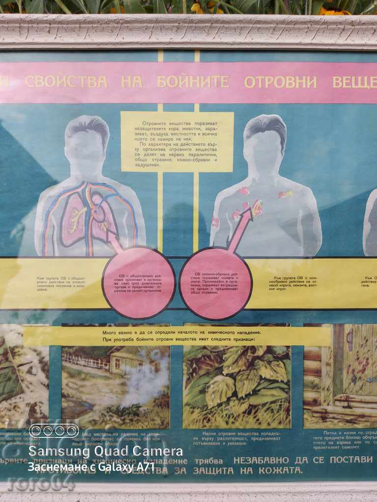 Auction BOARD - ARMY Auction BOARD - ARMY