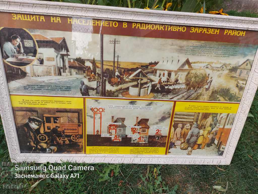 Auction  BOARD - ARMY