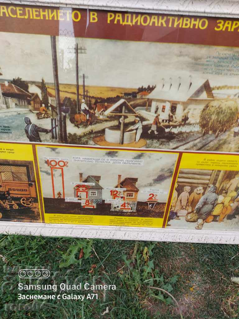 Delivery of BOARD - ARMY