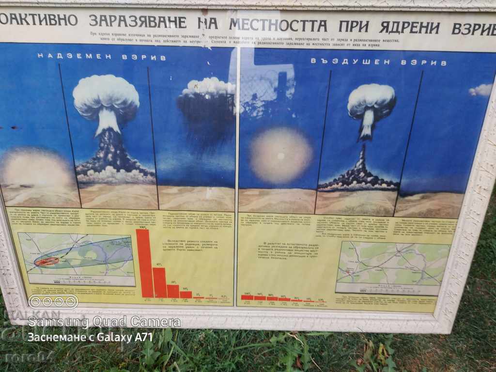 Auction  BOARD - ARMY