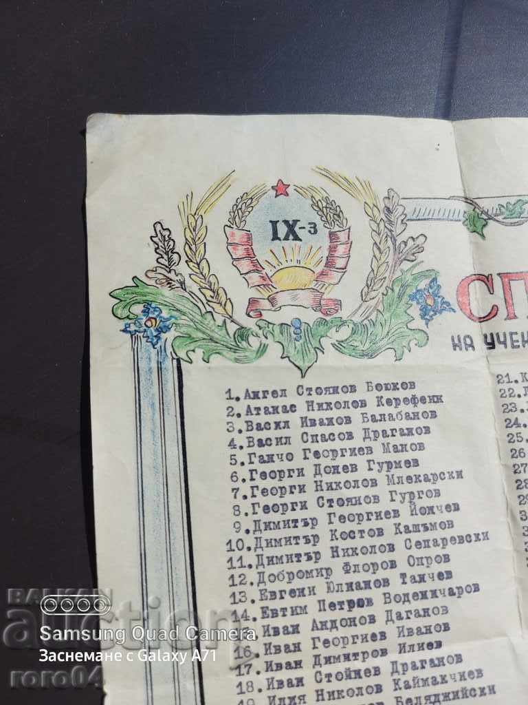 SAMOKOV - WEEKLY PROGRAM - LIST - 7 SAMOKOV - WEEKLY PROGRAM - LIST - 7