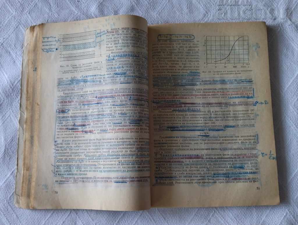 VETERINARY RENTGENOLOGY K. BINEV 1985 TEXTBOOK - 5