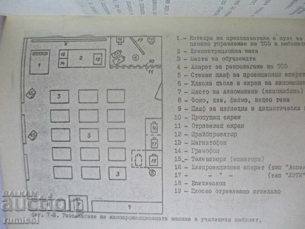 Auction Technical training aids Auction Technical training aids