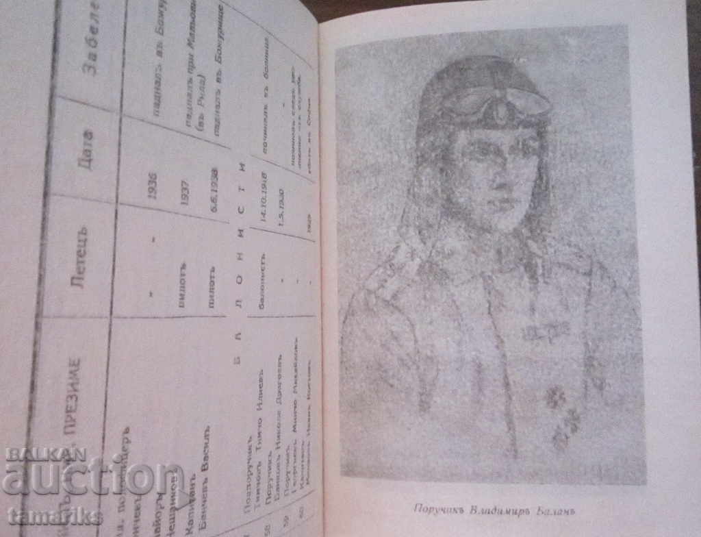 Delivery of MEMORIES FLY - VLADIMIR BALAN Delivery of MEMORIES FLY - VLADIMIR BALAN