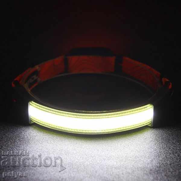Delivery of Rechargeable LED headlamp Delivery of Rechargeable LED headlamp