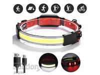 Rechargeable LED headlamp