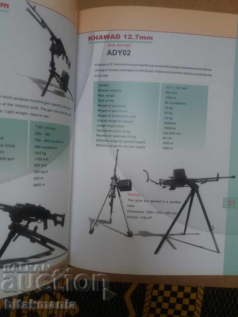 Military catalog - Sudan with price 7.99 BGN | € 4.09