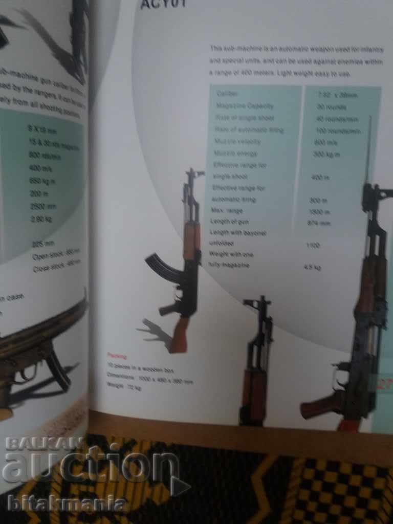 Military catalog - Sudan - 6