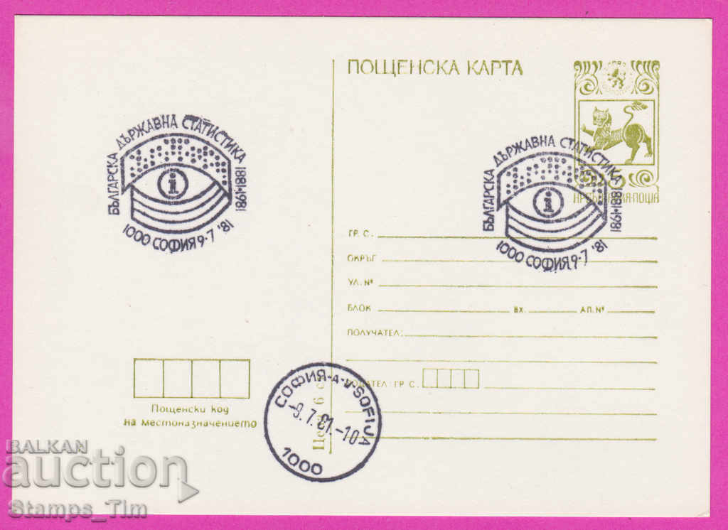 266518 / Βουλγαρία PKTZ 1981 - Κρατικές στατιστικές