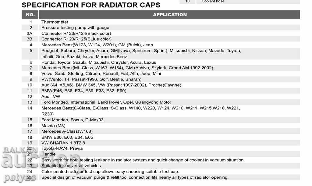 STAHLMEYER tester -cooling system pressure -28 parts - 6