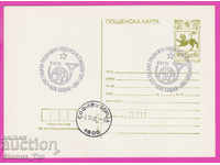 266541 / Bulgaria PKTZ 1981 - Oficii poștale mobile PPS