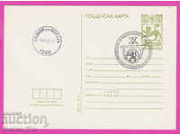 266601 / Bulgaria PKTZ 1982 - 10 complexes of the workers from comm