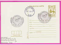 266620 / Bulgaria PKTZ 1982 - collection of telegraphs and mail