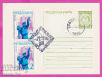 266627 / Βουλγαρία PKTZ 1986 - 40 χρόνια κίνησης ταξιαρχίας