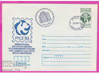 266697 / Bulgaria IPTZ 1983 Ruse - Riga Simferopol Torun Bra