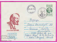 266701 / Bulgaria IPTZ 1983 - Vladimir Ilici Lenin 1870-1983