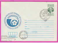 266747 / Βουλγαρία IPTZ 1984 Pleven Young Commission FIP, MLADOST