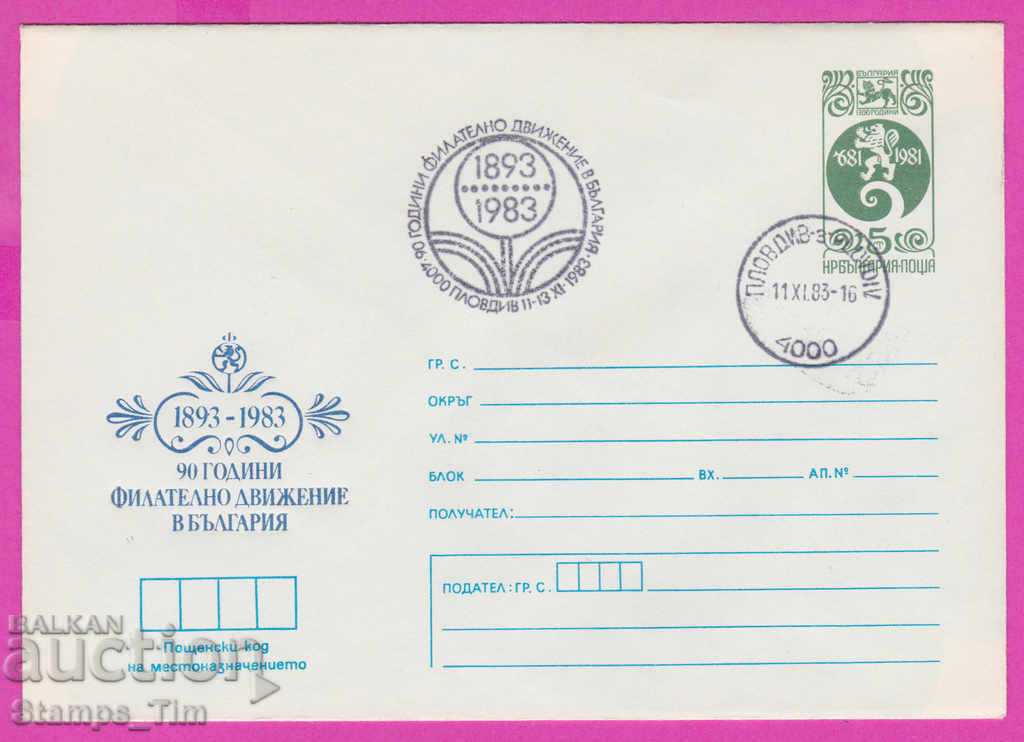 Аукцион 266756 / България ИПТЗ 1983 Пловдив 90 г фил движение Аукцион 266756 / България ИПТЗ 1983 Пловдив 90 г фил движение