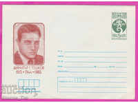 266990 / чист България ИПТЗ 1985 Димитър Г. Тошков 1915-1944
