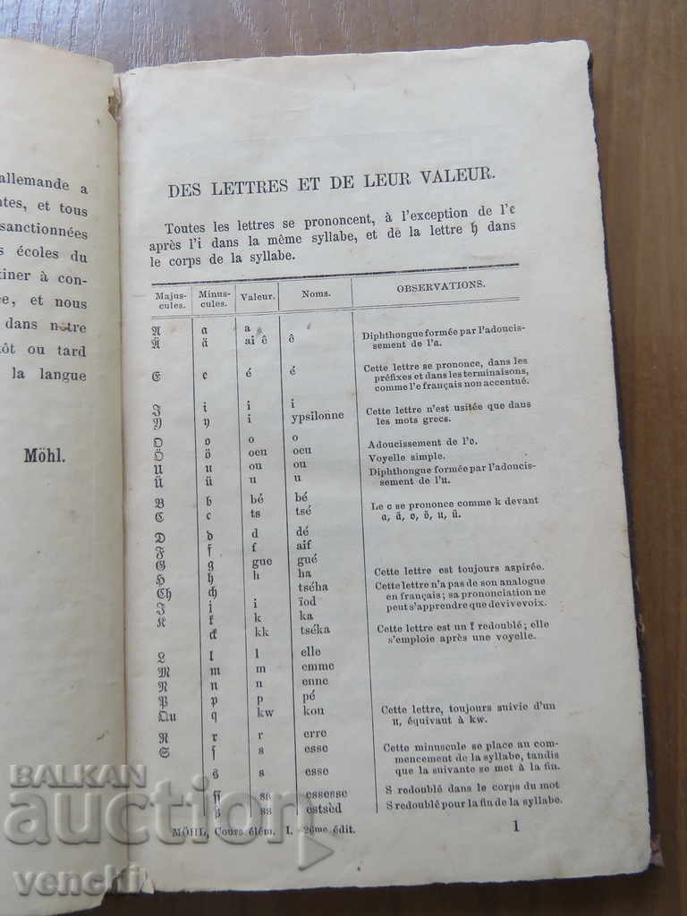 Auction 1884 - GERMAN COURSE - COLOGNE Auction 1884 - GERMAN COURSE - COLOGNE