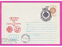 268734 / България ИПТЗ 1983 Св година на съобщенията
