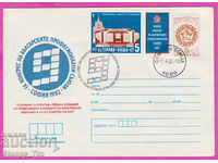268777 / България ИПТЗ 1982 - 12 конгрес на БКП ,профсъюзи