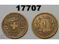 Switzerland 1 rap 1941 coin