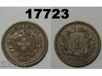 Ελβετία 1 νόμισμα του 1937