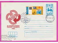 269149 / Βουλγαρία IPTZ 1980 36η Διεθνής Έκθεση Πλόβντιβ