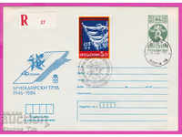 269243 / Bulgaria IPTZ 1986 - 40 years of brigadier work