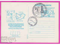 269426 / България ИКТЗ 1980 Шипка Олимпийска щафета Москва