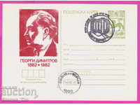 269452 / Bulgaria ICTZ 1982 Georgi Dimitrov Congress of OF