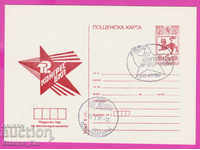 269471 / Βουλγαρία ICTZ 1981 - 12ο Συνέδριο του Βουλγαρικού Κομμουνιστικού Κόμματος