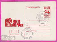 269478 / Βουλγαρία ICTZ 1981 - 12ο Συνέδριο του Βουλγαρικού Κομμουνιστικού Κόμματος