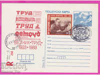 269482 / Bulgaria ICTZ 1983 newspaper TRUD