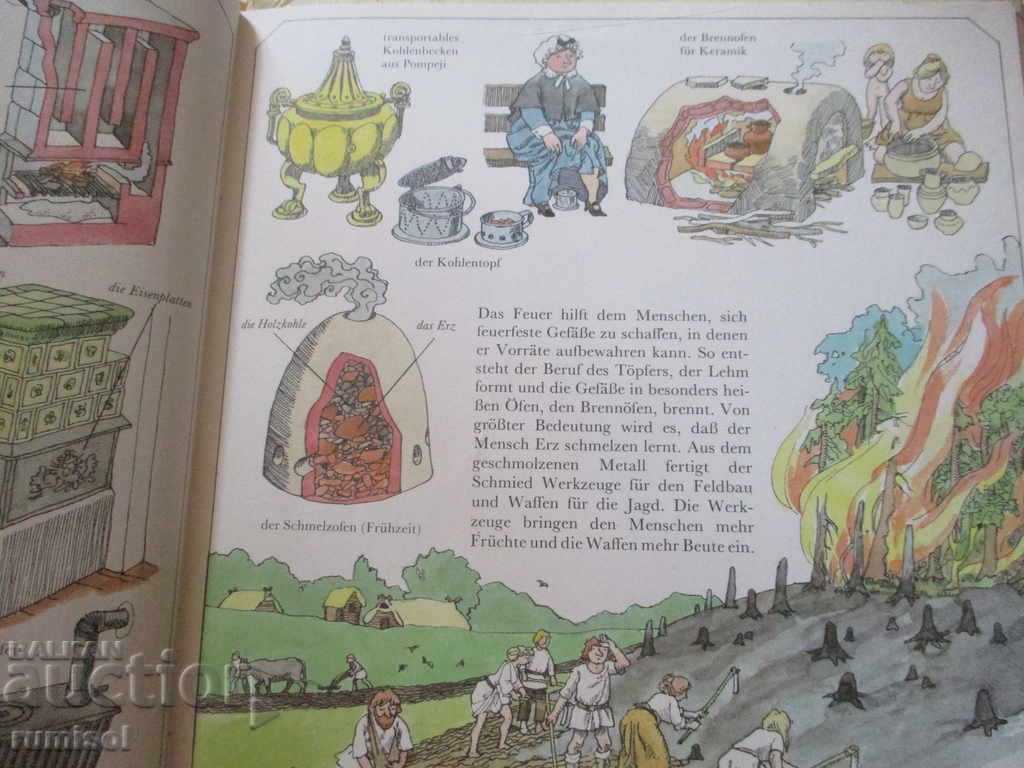 Auction Das gehämtte Feuer - Elfriede und Eberhard Binder Auction Das gehämtte Feuer - Elfriede und Eberhard Binder