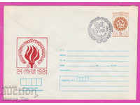 269561 / Bulgaria IPTZ 1981 Ziua scrisorilor slave 24 mai
