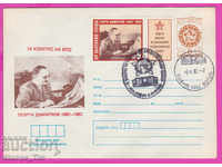 269691 / България ИПТЗ 1982 - 9 конгрес на БКП