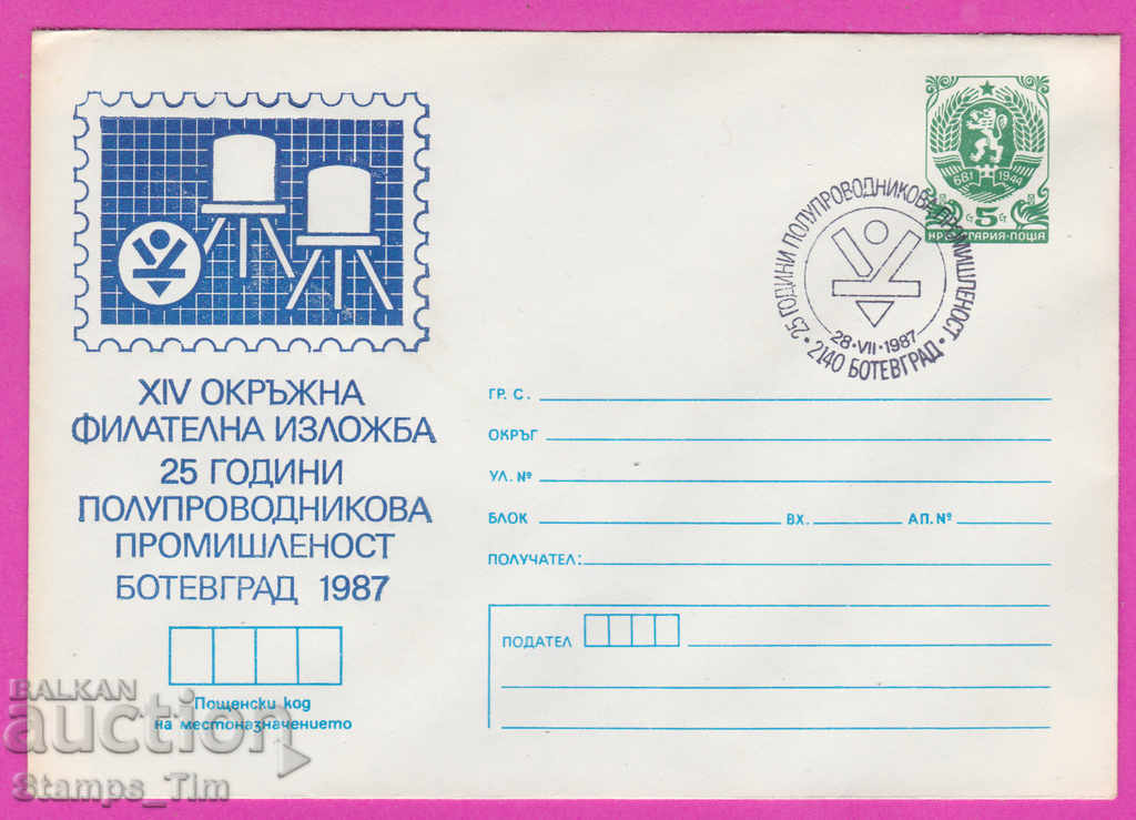 269883 / Βουλγαρία IPTZ 1987 βιομηχανία Botevgrad Poluprov