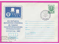 269883 / Bulgaria IPTZ 1987 Botevgrad Poluprov industrie