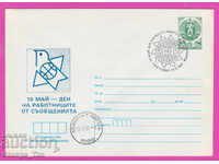 269890 / Bulgaria IPTZ 1987 Day of the slave from the messages May 10
