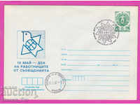 269891 / България ИПТЗ 1987 Ден на раб от съобщенията 10 май