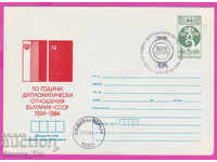 270519 / Bulgaria IPTZ 1984 Relații diplomatice cu URSS