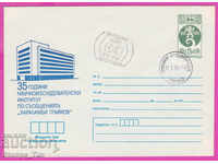270611 / Bulgaria IPTZ 1984 - 30 de ani de NIIS