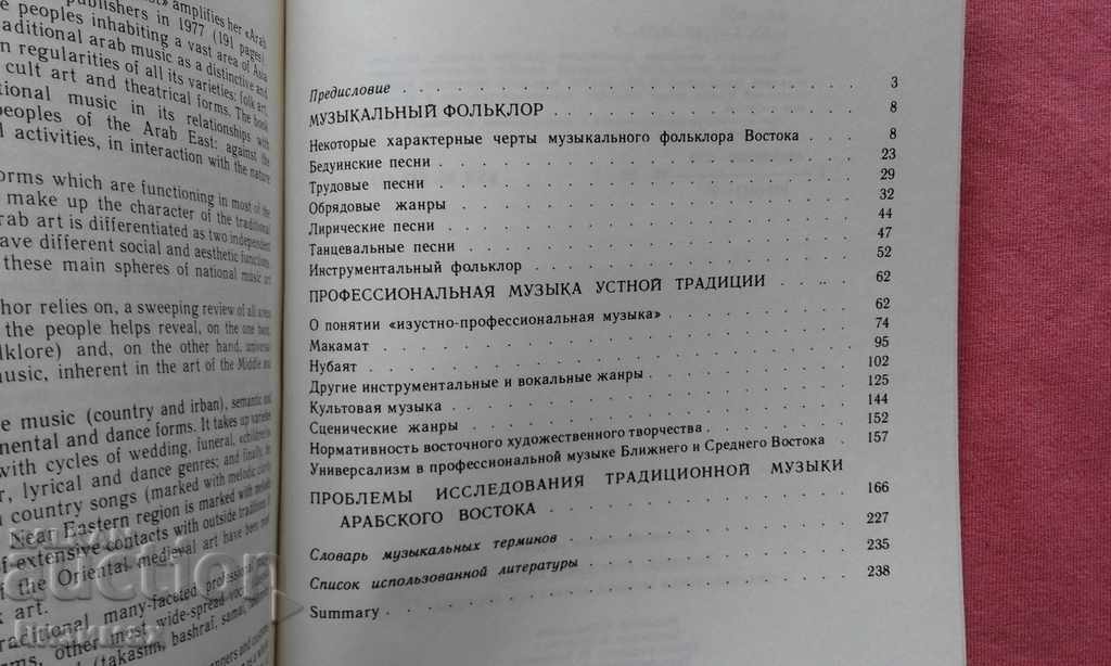 Auction Traditional music of the Arab East - IR Eolyan Auction Traditional music of the Arab East - IR Eolyan