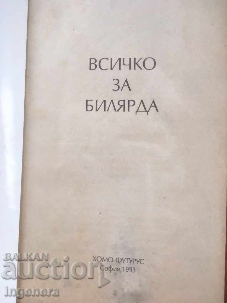 ΒΙΒΛΙΟ-ΟΛΑ ΓΙΑ ΤΟ ΜΠΙΛΙΑΡΔ-1993-ΠΡΩΤΗ ΕΚΔΟΣΗ με τιμή 7.60 BGN | € 3.89