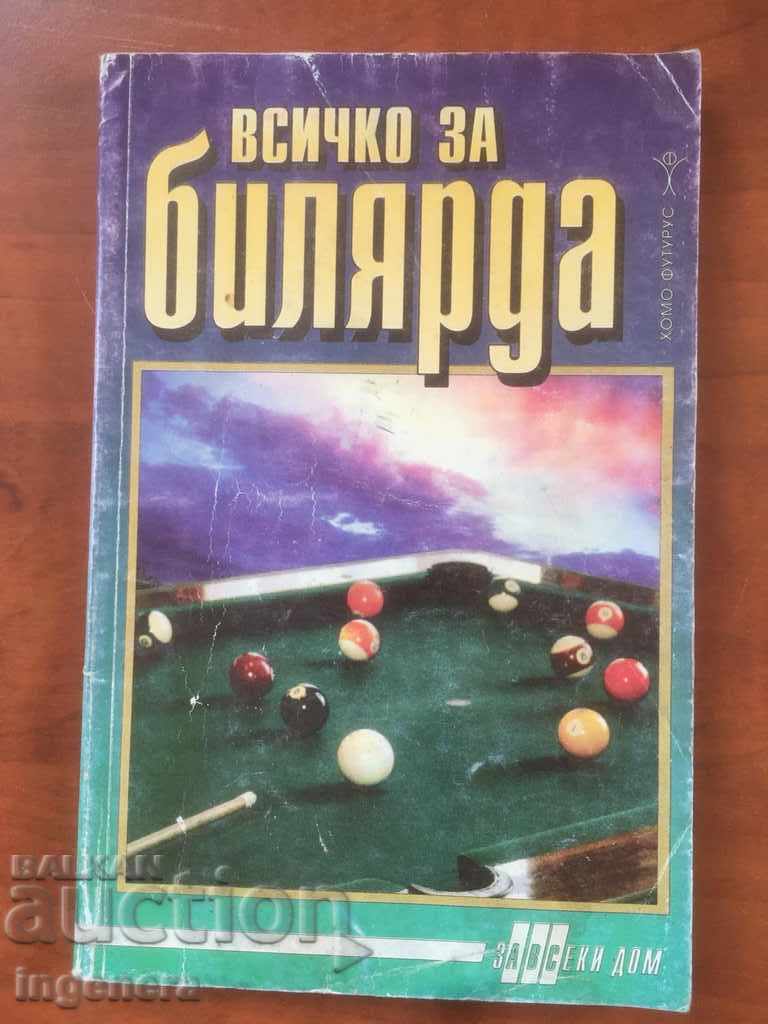 BOOK-EVERYTHING ABOUT BILLIARD-1993-FIRST EDITION
