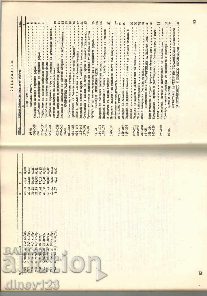 DEPARTMENTAL LABOR STANDARDS IN CONSTRUCTION - REINFORCED CONCRETE KI - 5 DEPARTMENTAL LABOR STANDARDS IN CONSTRUCTION - REINFORCED CONCRETE KI - 5
